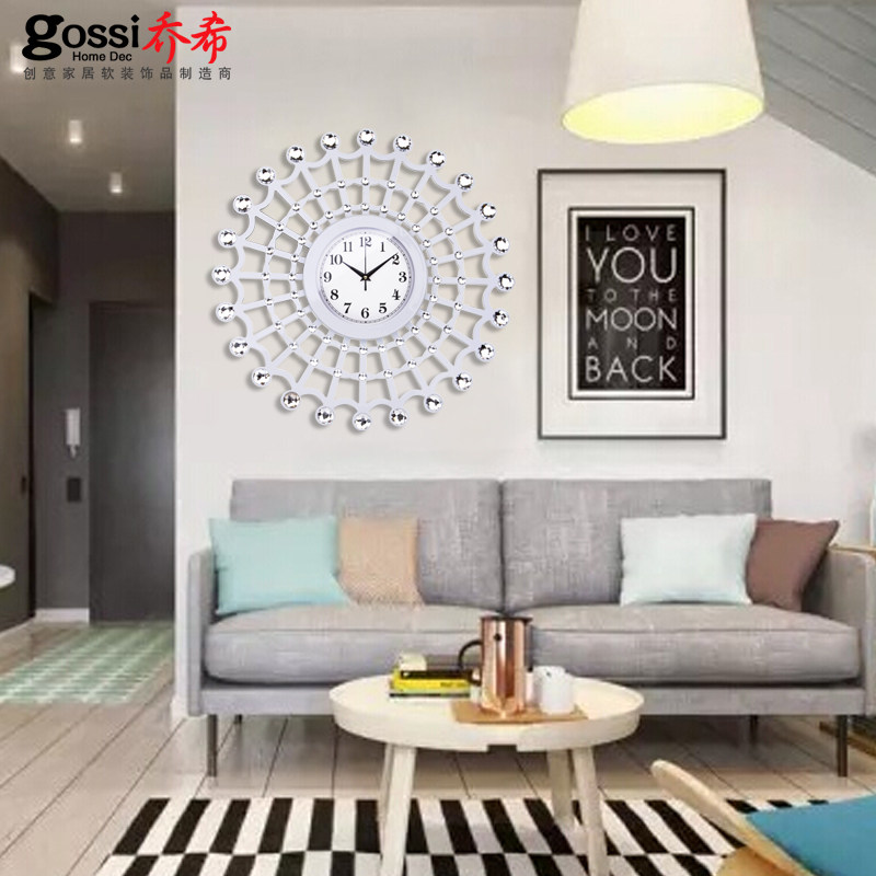 gossi����ʱ��MXF002