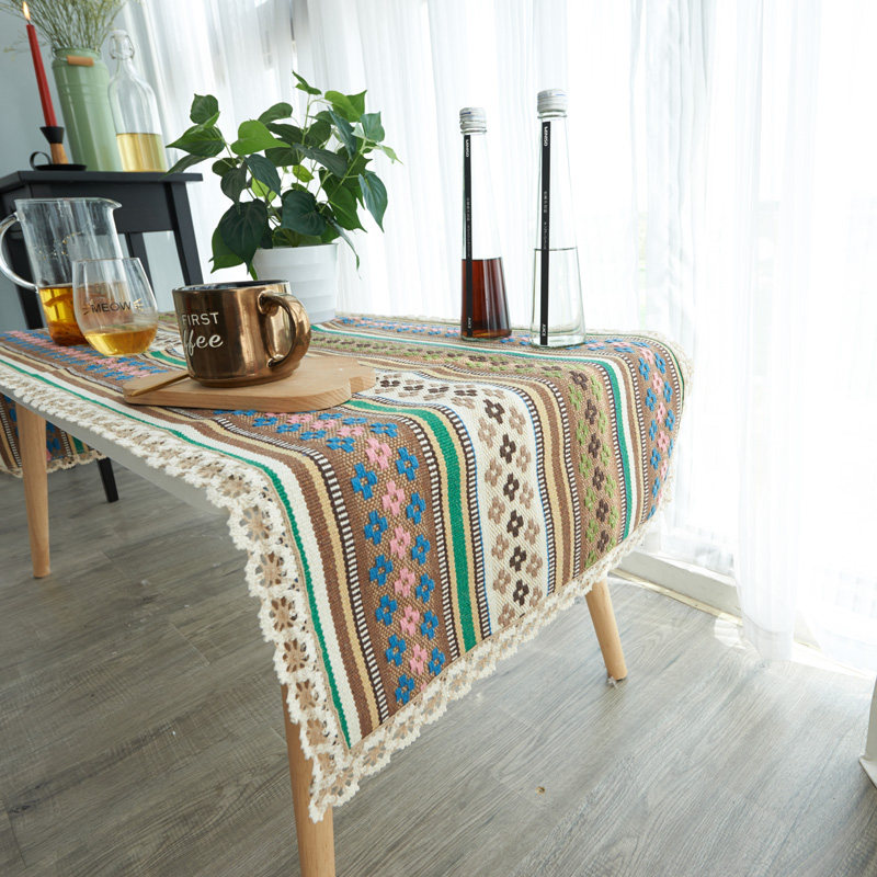 �������ִ���ʽ���������