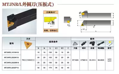 mtjnr L1616 2020 2525 3232 4040-M16 R22 cylindrical shank main angle of 95 degrees