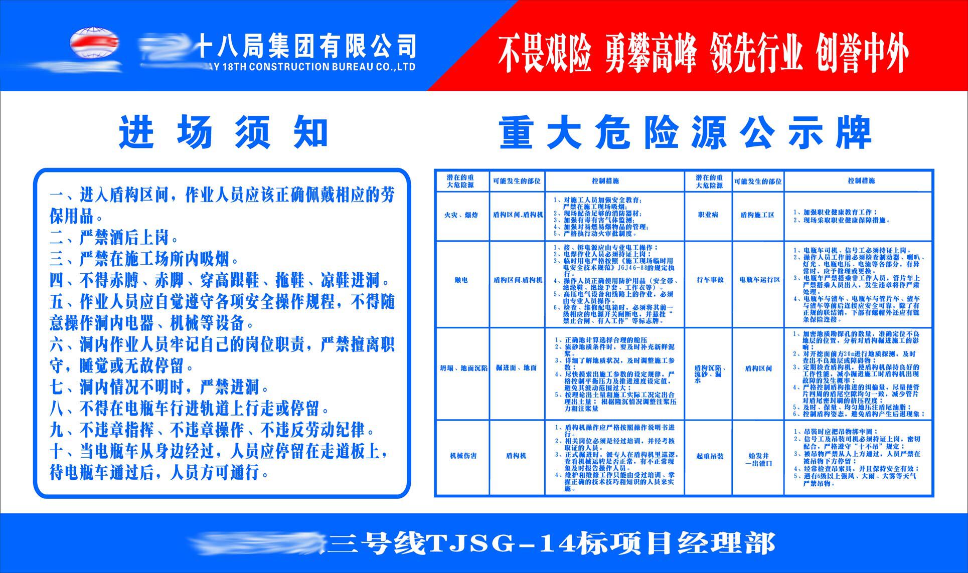 594办公装饰海报展板素材947重大危险源公示牌进场须知