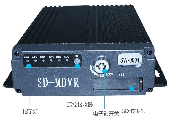 SD Truck VCR Vehicle 4 D1 Monitoring System HD Vehicle HD DDD Video Recorder SW-0001