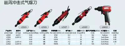 Qingdao Outpost pneumatic tools Qingdao Outpost Aerospace 2LD5Y-5 LQ522 air screwdriver