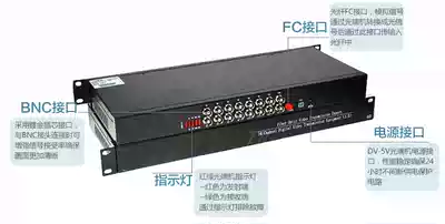 16-way digital video optical transceiver 16-way video optical transceiver 16-way video optical transceiver Huaming 16-way optical transceiver