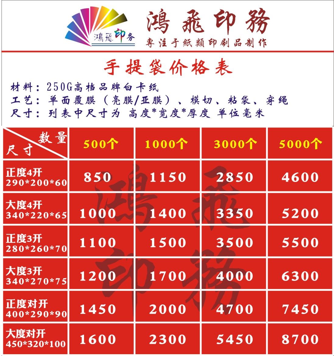 250G white card tote bag peritoneal custom printing design and production tote bag printing tote bag production