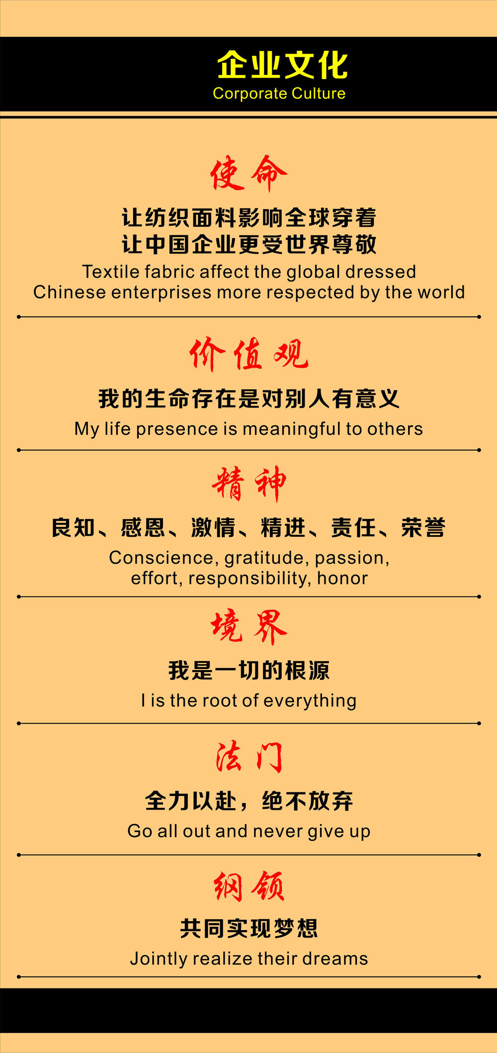 751海报印制展板写真喷绘376企业文化使命价值观精神境界法门纲领