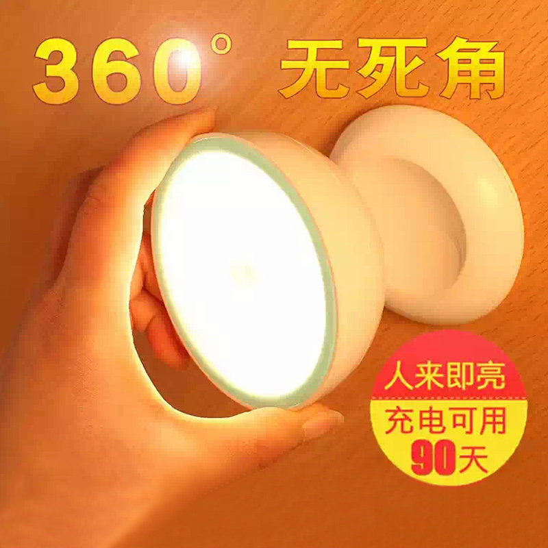 �ǳ����γ��ع��led���ܵ�syc-01