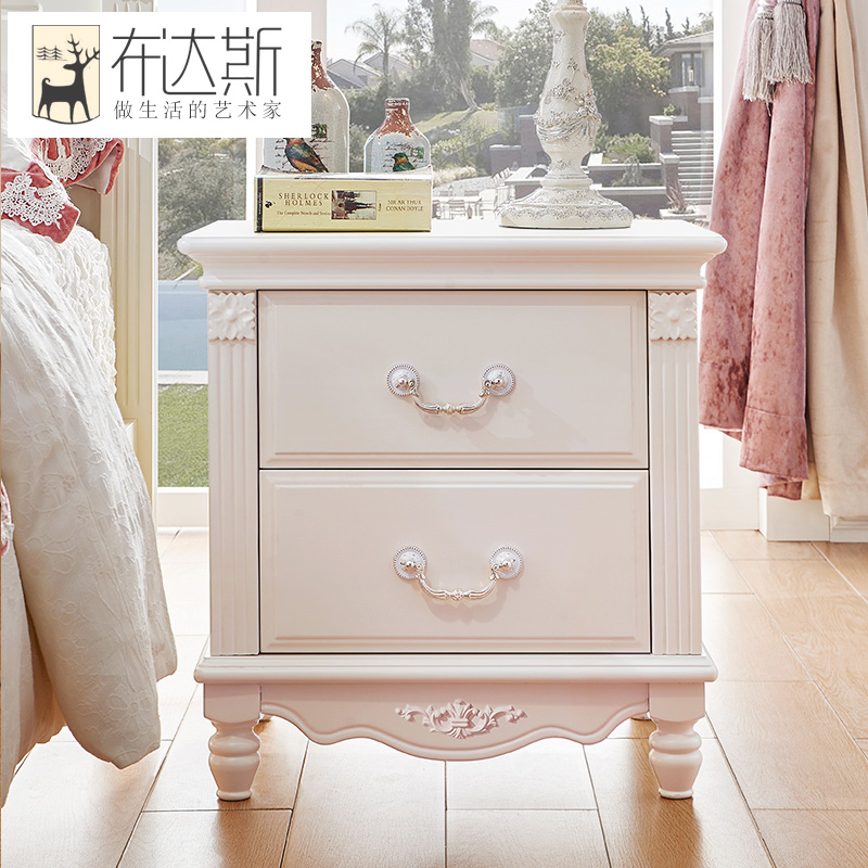 ����˹��ʽ��ͷ��BDS022CTG