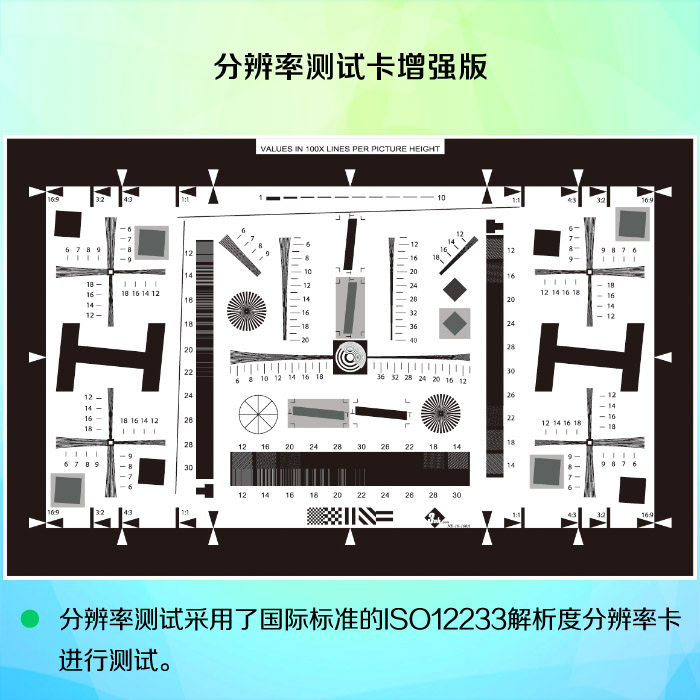 Camera security enhanced ISO12233 resolution mobile lens tailor board test Katuka chart