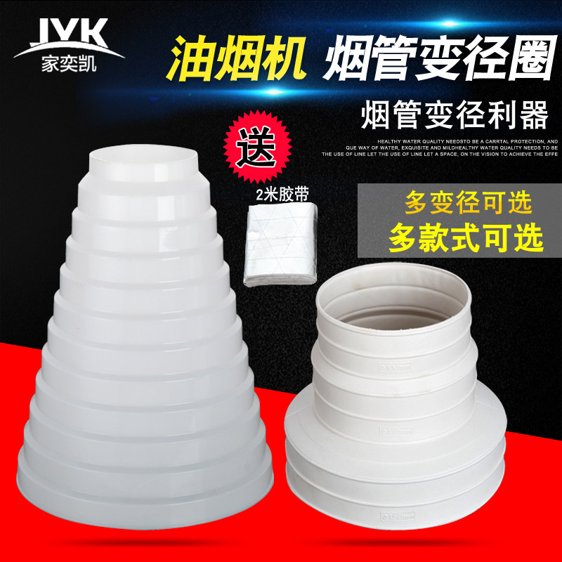 ���ȿ������̻����̹ܱ侶��Сת����ͷ