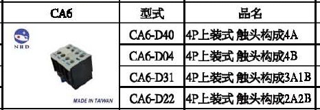 NHDINC Taiwan NHD auxiliary contact CA6-D31 NHDINC Taiwan NHD auxiliary contact CA6-D31