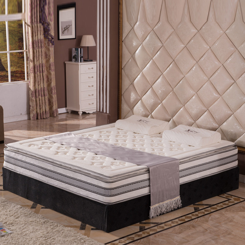 ������̿��ά����F08