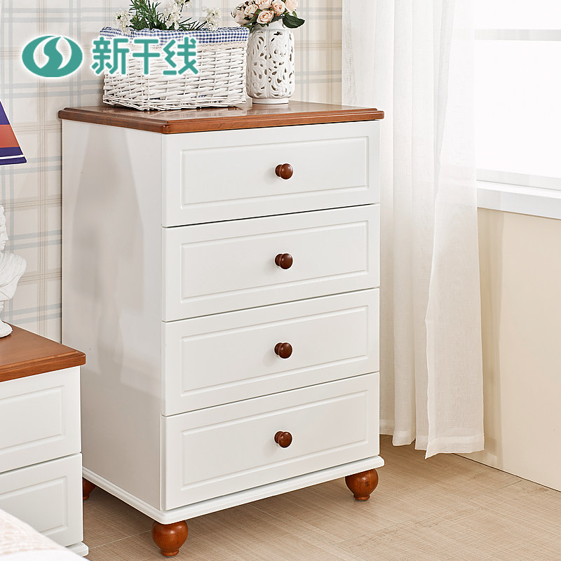 �¸��ߵ��к��Ķ���RHS2870