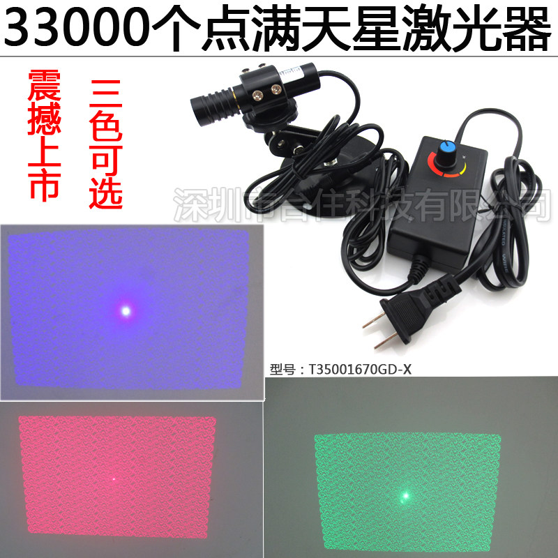 33000激光散斑伪随机3D2D结构光传感器观察追踪识别传感映射模拟
