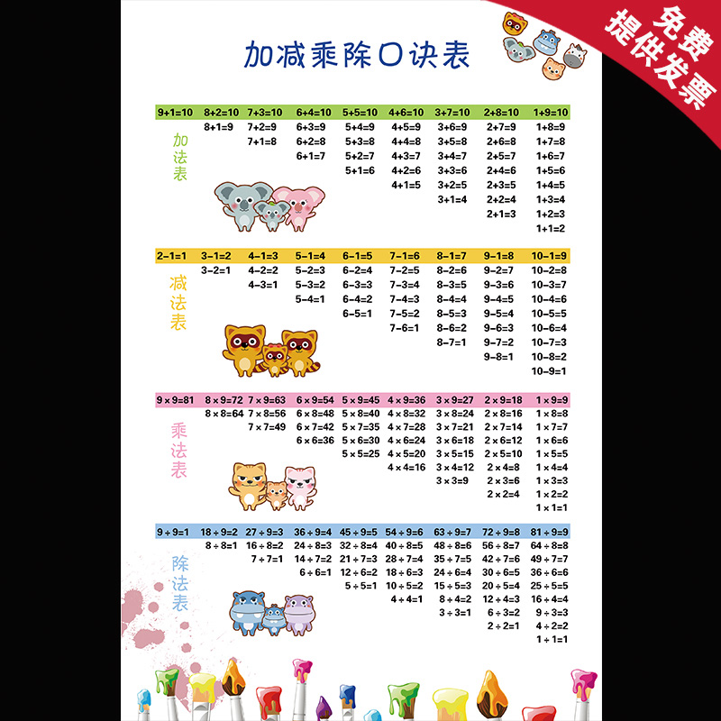 6 Division Table Chart - Free Table Bar Chart