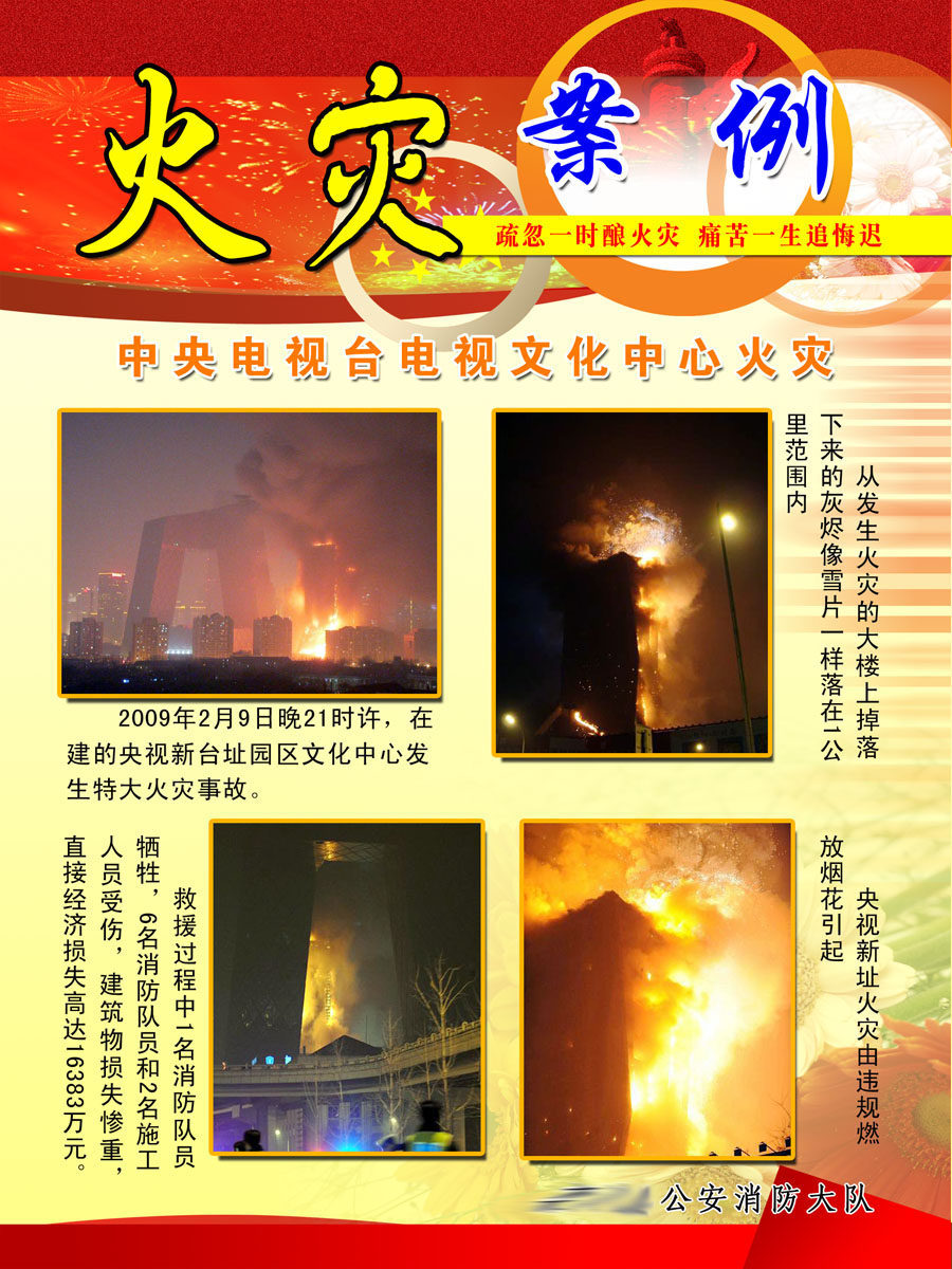608办公装饰海报展板素材731消防知识火灾案例教育宣传