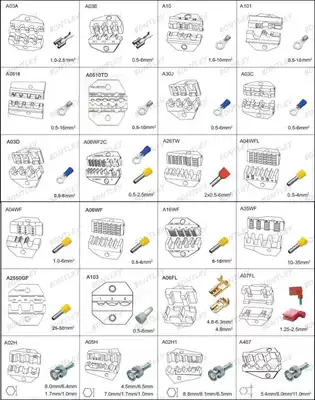 Pneumatic crimping pliers matching jaws