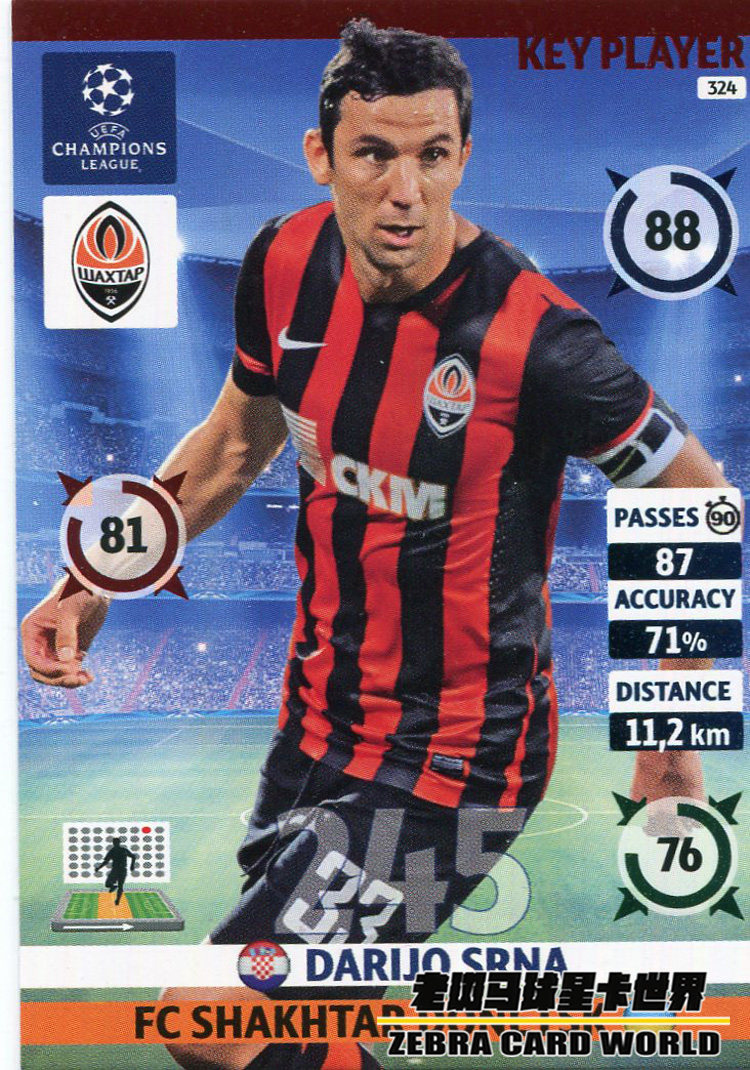 Panini Panini 2014-2015 Champions League Star Card KP Core Player 324 Srner