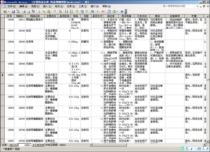 National Drug Encyclopedia ACCESS Database SQLite3 Database Drug Query Drug Description mdb