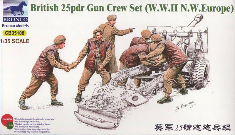 Weijun model CB35108 1 35 Ying World War II 25 pound artillery artillery group