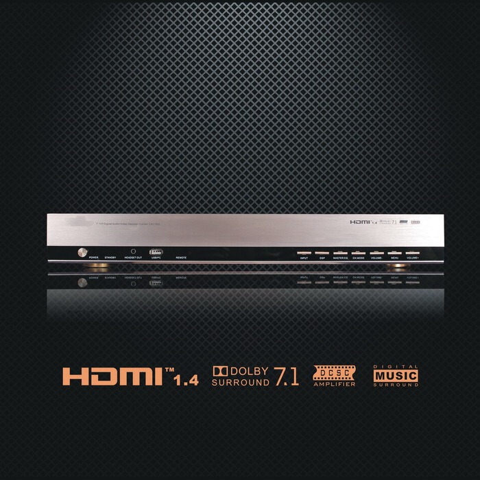 7.1 Channel Next-Generation Audio Decoder, Headphone Amplifier, Dts Dolby Effector, HDMI 2.0 Optical Fiber Bluetooth 5