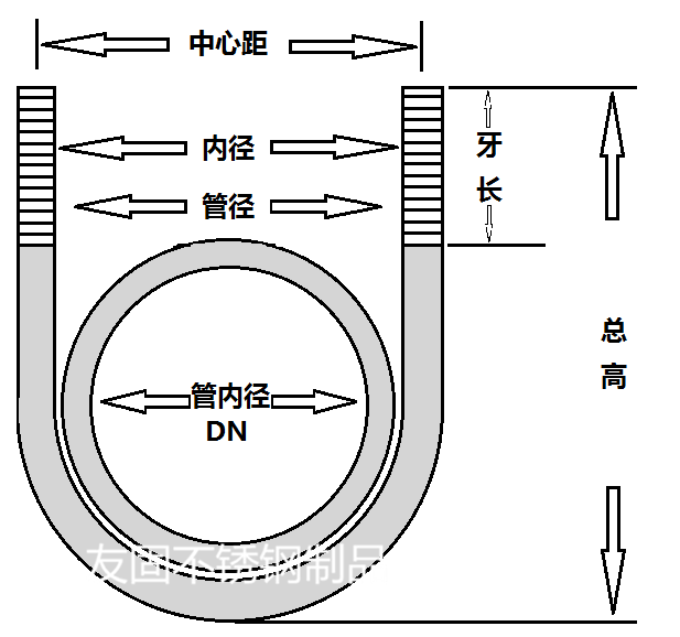 Non-marked custom stainless steel 304201 coarse rod U type card stainless steel u type screw U type bolt U type tube
