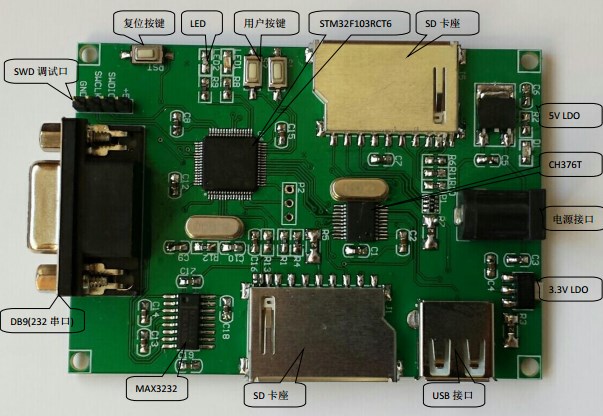 Stm32 Sd(Tf) Card Reading and Writing Ch376T Development Board Microcontroller for Reading and Writing USB Flash Drive Sd(Tf) Cards Stm32 Sd(Tf) Card Reading and Writing Ch376T Development Board Microcontroller for Reading and Writing USB Flash Drive Sd(Tf) Cards