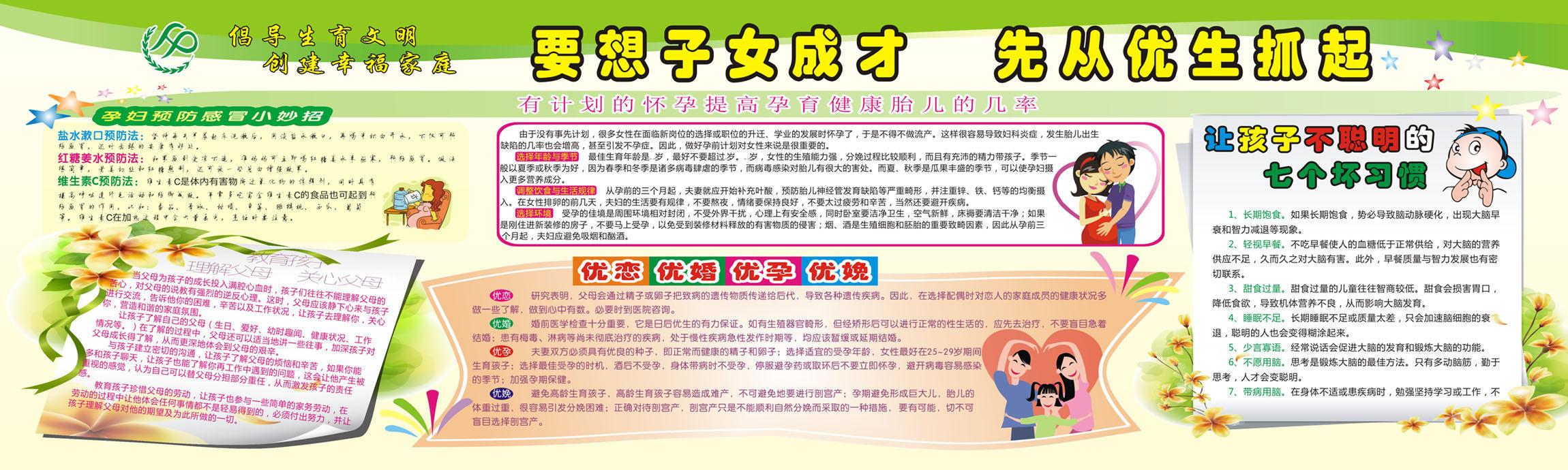 751海报印制展板写真喷绘858计划生育宣传栏之优生优育