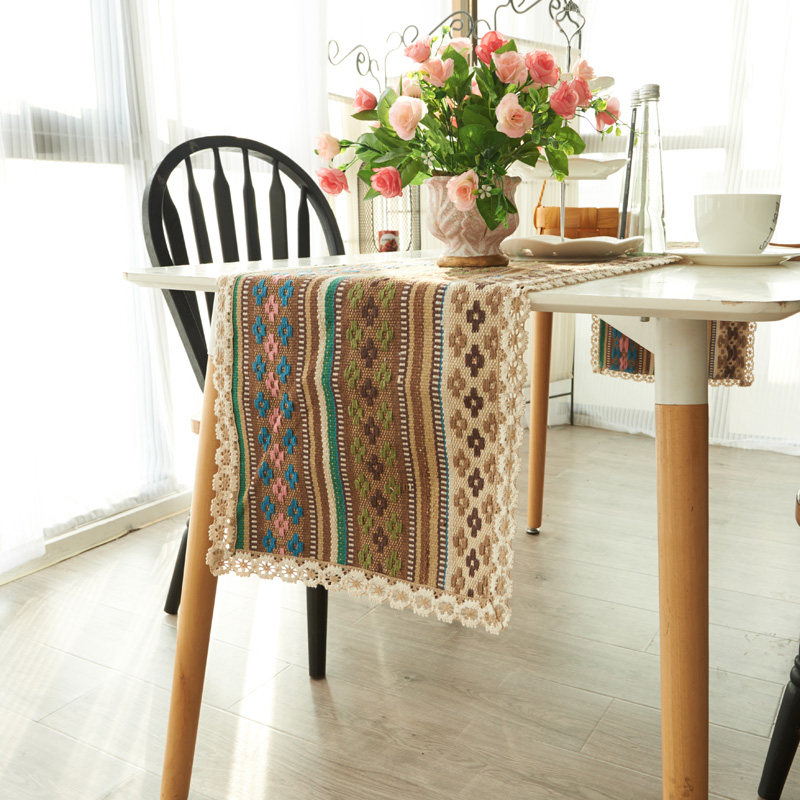 �������ִ���ʽ���֯�����������1