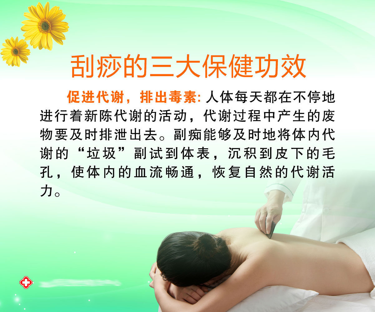 611办公装饰海报展板素材722理疗刮痧保健功效