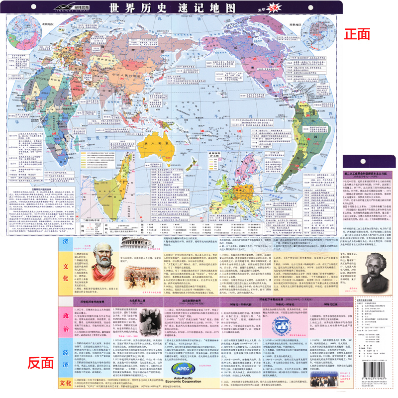 World history shorthand map New version of the desktop map HD waterproof folding world history list desk version