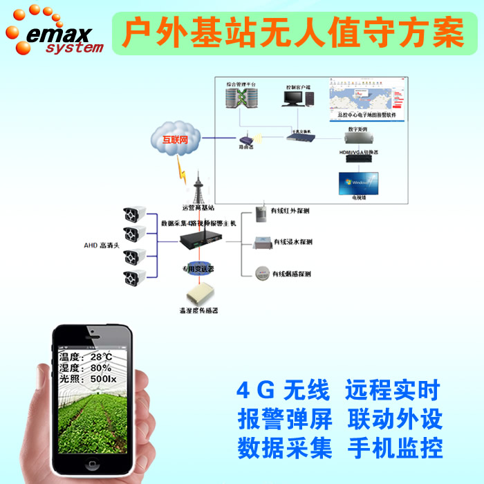 4G wireless network Mobile phone remote video surveillance Bolt anti-theft fire alarm capture unattended camera