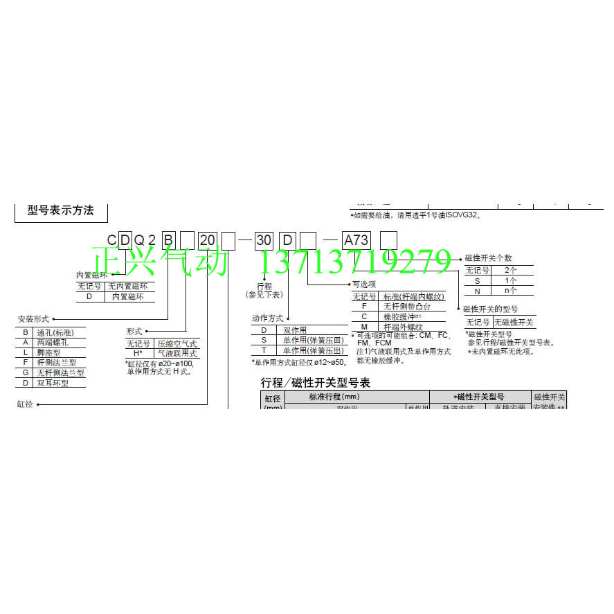  New original SMC cylinder CDQ2F25-30DMZ Delivery time about 2 weeks#    