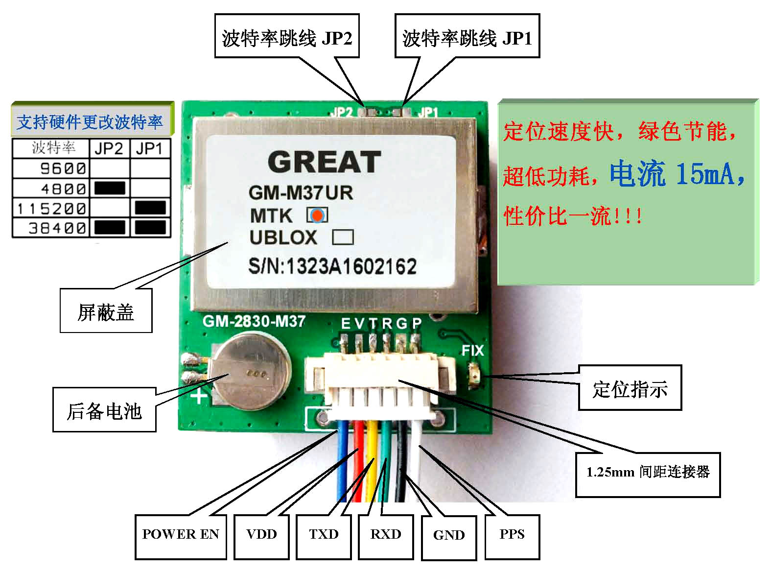 gps watch module High sensitive low power consumption gps module gps insemination module-Taobao