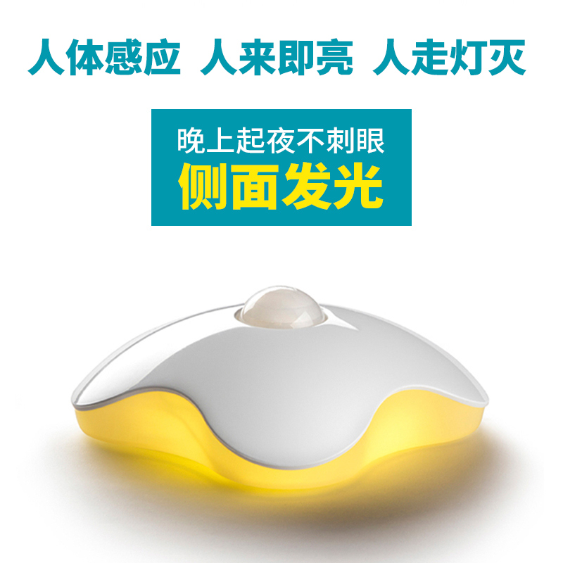 ������led�����ӦСҹ��