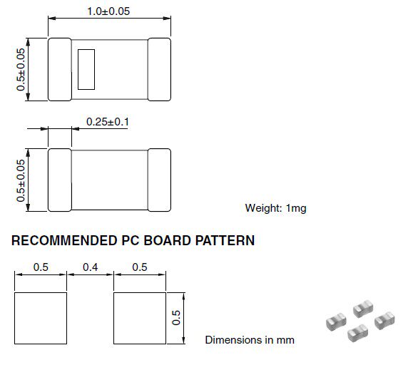 MLG1005S1N5BT000 0402 1 5NH ultra small patch high-frequency multilayer laminated inductance