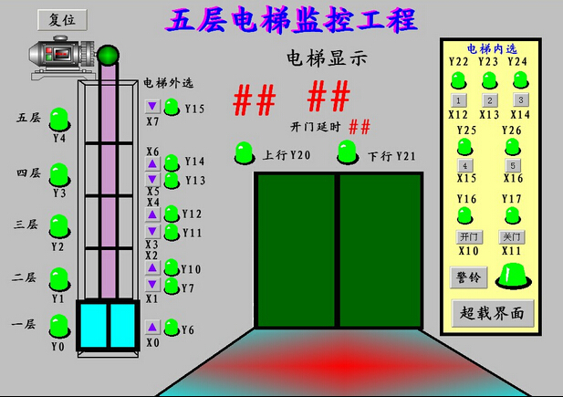 Five-story elevator configuration Kingview 6 53 and Mitsubishi FX series PLC online program package