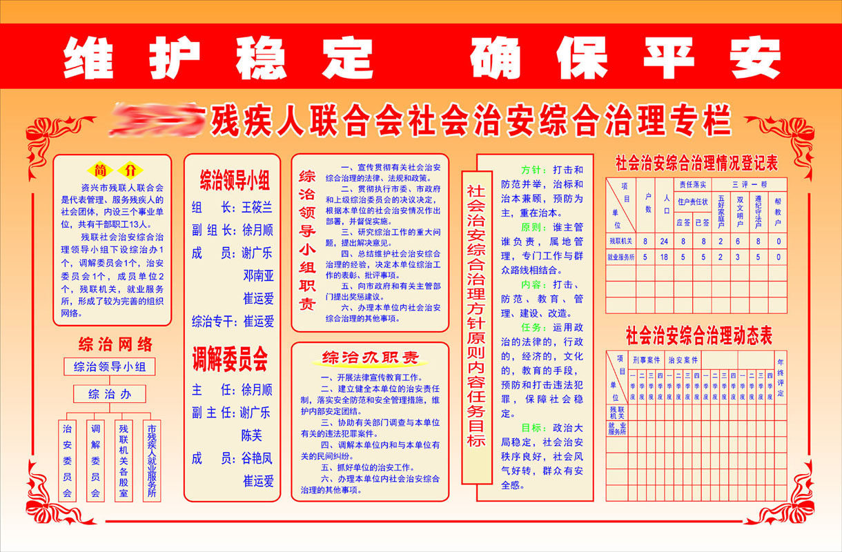 610办公装饰海报展板素材742残联治安综合治理专栏图