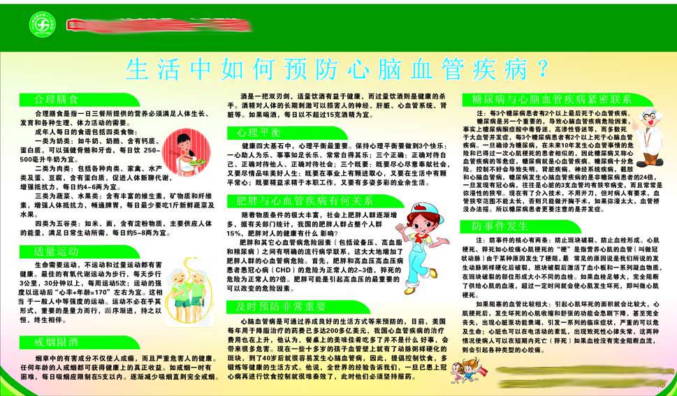588办公装饰海报展板素材755医院社区知识心脑血管疾病预防