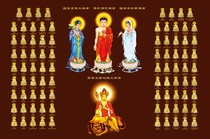 Decorative customized portraits Eighty-eight Buddha portraits Western three holy Bodhisattva statues to help you Ksitigarbha Bodhisattva statues