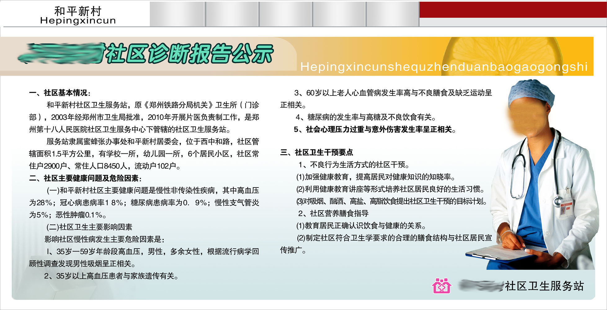 588办公装饰海报展板素材617村社区诊断报告公示卫生服务站