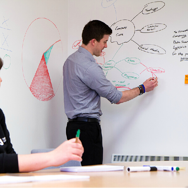 Whiteboard Sticker Drawing Wallpaper Training Teaching Sticker Whiteboard Wall Sticker Erasable no magnetic 45x200cm