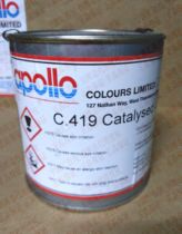 British APOLLO Apollo screen printing ink glass metal nylon ink C419 dark blue including 13% tax