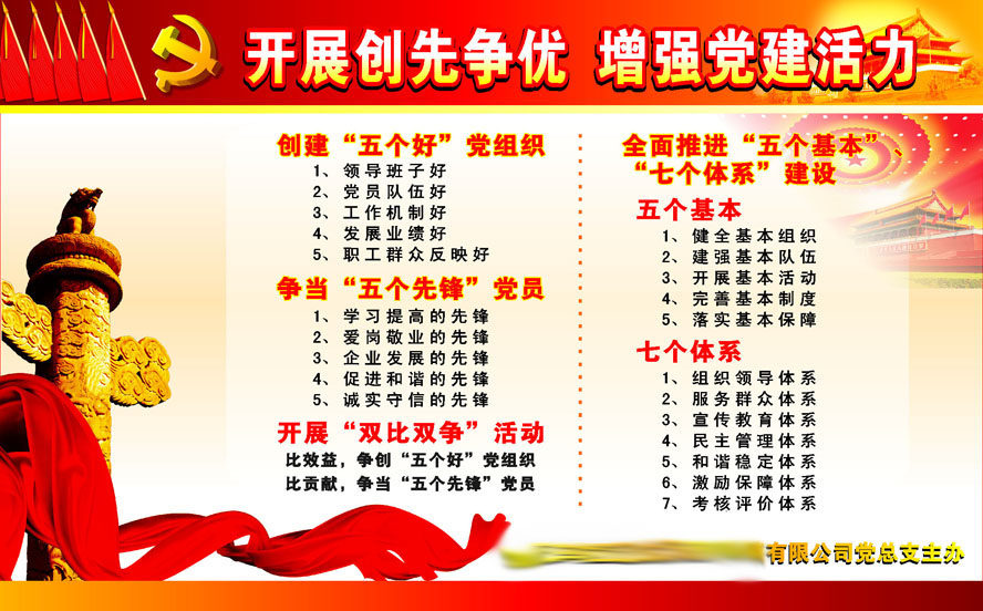 609办公装饰海报展板素材223党建专栏创先争优