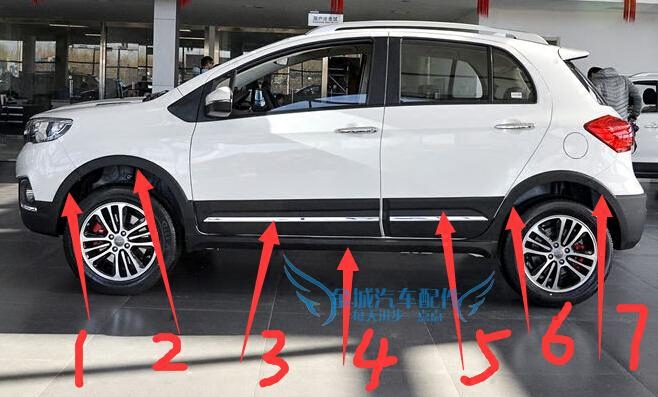 Great Wall Haver H1 Wheel Brow Collision Avoidance Strips of door protection plate Lower beam threshold guard plate Package corner wrapping wheel brow