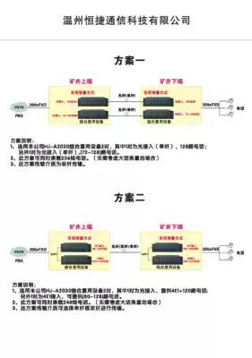 200 300 480 500-way telephone optical transceiver PCM integrated access equipment data carrier class 1