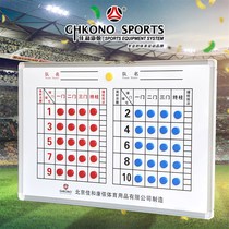 Indoor and outdoor mobile goalball scoreboard magnetic board scorer competition training scoring equipment