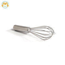 Meng Xue Meng Tai Linglis daily food self-prepared accessories 304 stainless steel childrens chef mini egg beater