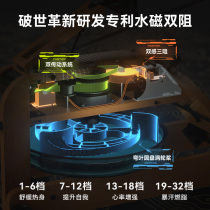 Rowing machine home rowing trainer hydromagnetic dual-resistance equipment boat-sliding foldable paddle-building water-intelligent