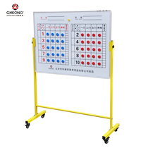 Speedy factory direct sales game-specific goalball scoreboard removable portable scoreboard scoring rack