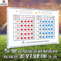 Indoor and outdoor mobile goalball scoreboard magnetic board scorer competition training scoring equipment